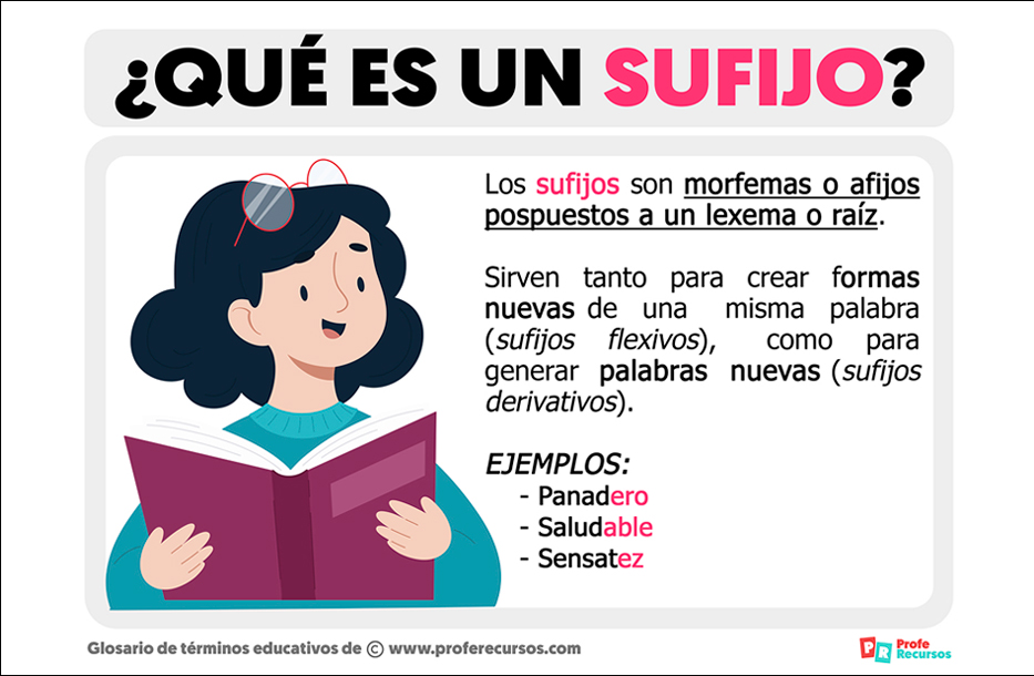 Los sufijos: clasificación y reglas para su uso (II) Que-es-un-SufijoQue-es-un-Sufijo